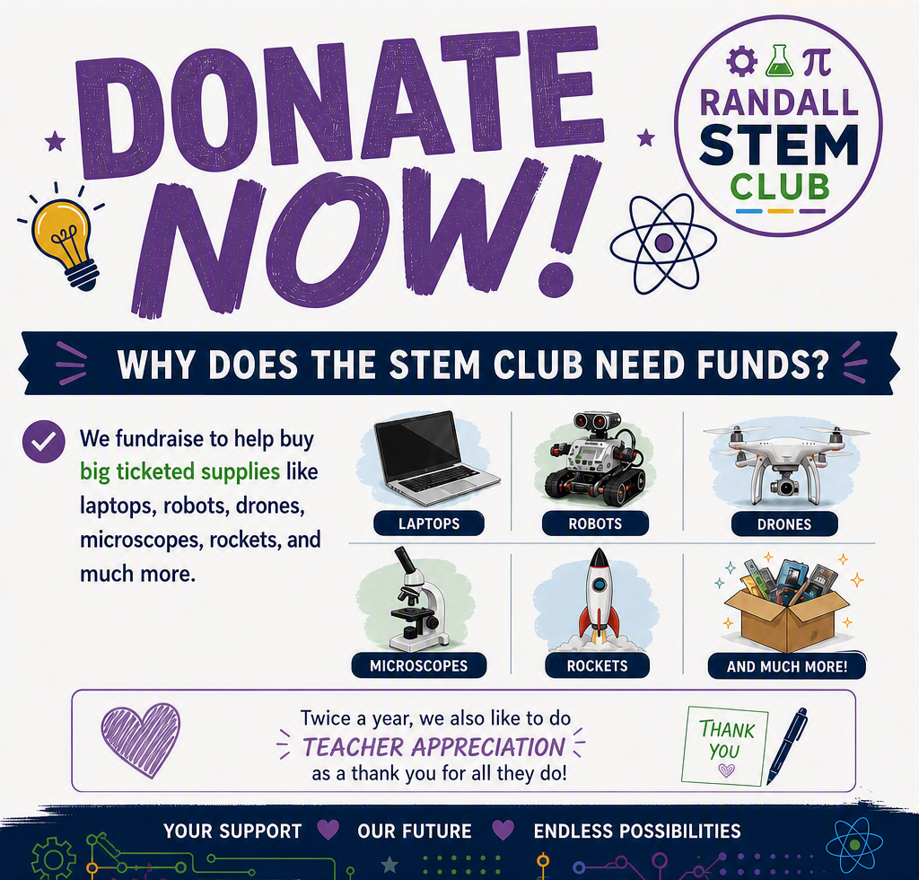 donate