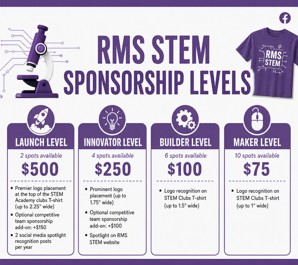 Become a sponsor